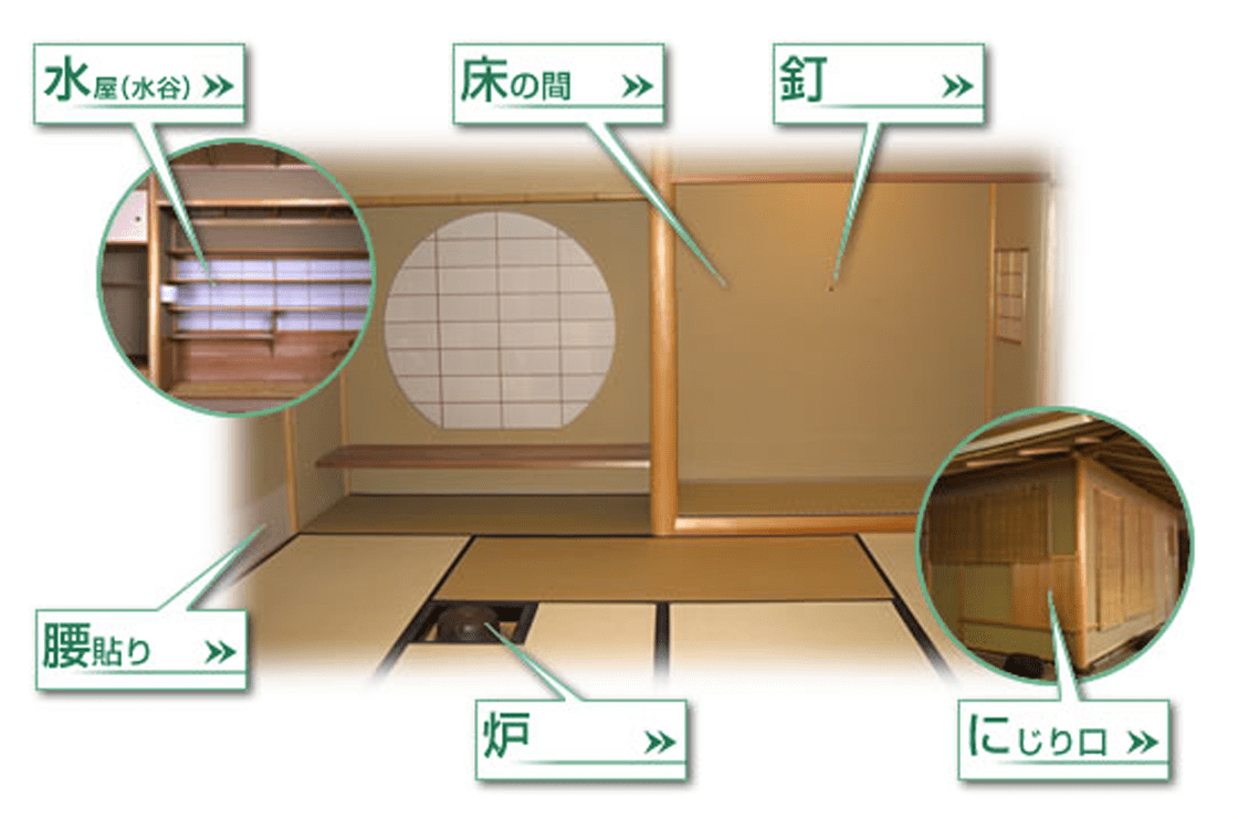 茶室を知る 茶室 建築 淡交社 京都の茶道美術図書出版社